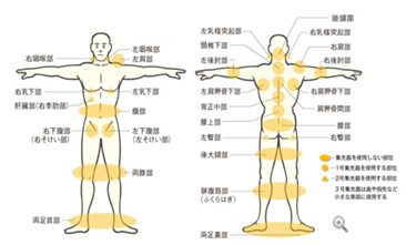 画像に alt 属性が指定されていません。ファイル名: image-5.png