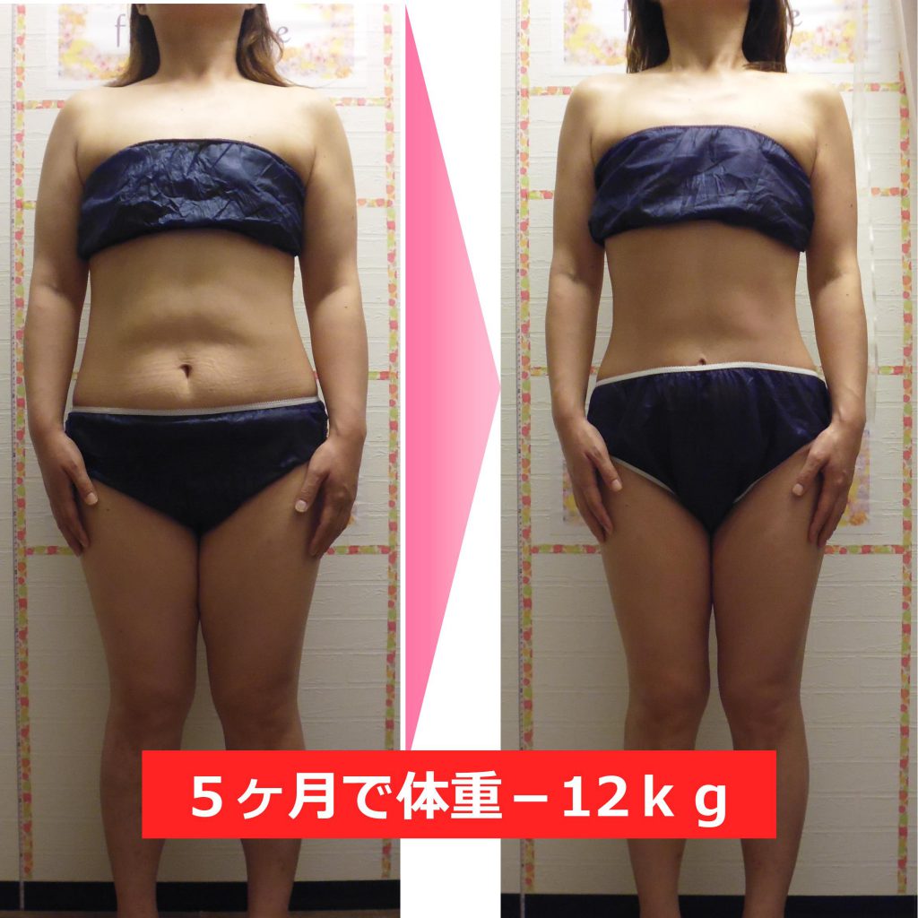2 ヶ月 で 10 キロ 痩せる 方法